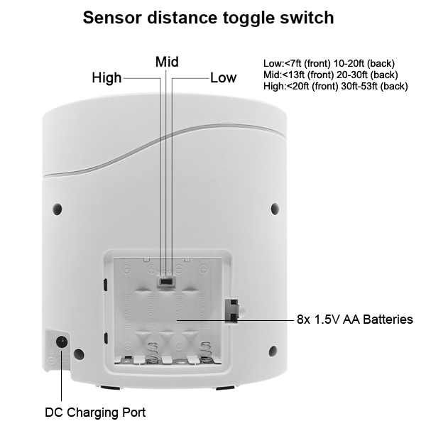 Sensor Distance Toggle Switch and Battery Compartment for Barking Dog Alarm.